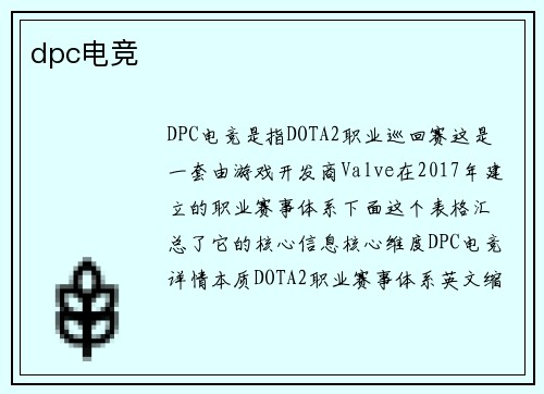dpc电竞